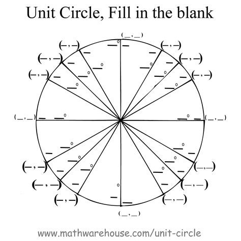 unit circlw|blank unit circle fill in.